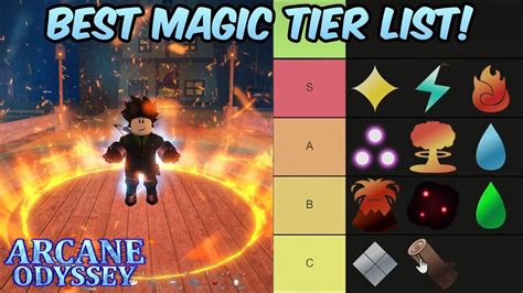 World of magic tier list